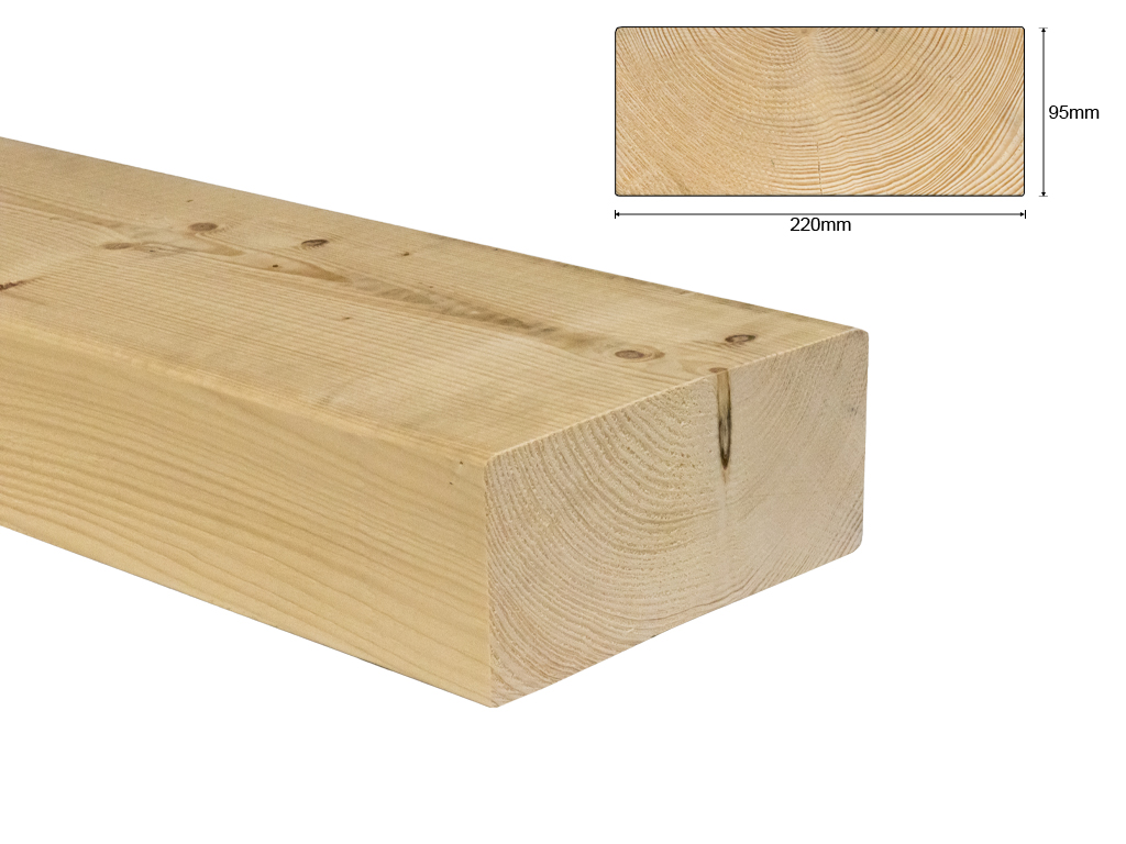Vuren C 95x220 mm. gesch - lengtetoeslag