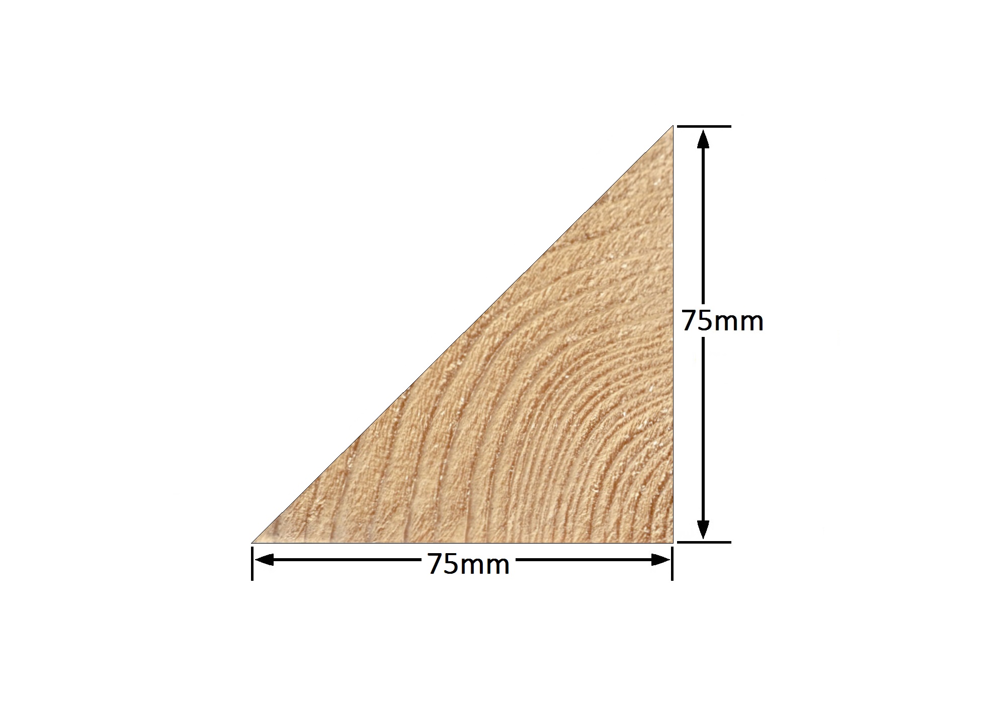 Vuren C mastiekklos 75x75 mm. - Lengte = 5,10 mtr.